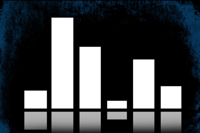 Chaotic Beats Klub Sioux Imaginarium Chaotic Beats Klub Sioux Imaginarium