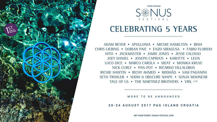 Sonus festival line up 2017