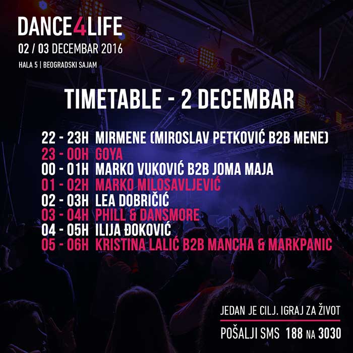 Dance4Life Timetable Prvi Dan