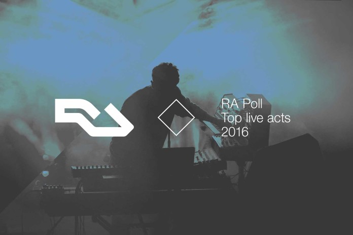 Residen Advisor Top 40 Live Acts 2016 Residen Advisor Top 40 Live Acts 2016