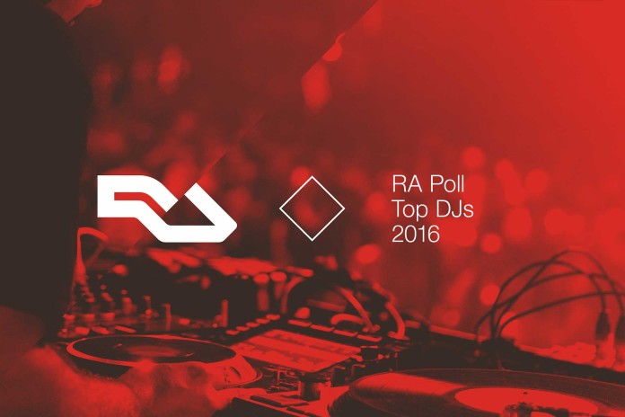 Resident Advisor Top 100 DJs 2016 Resident Advisor Top 100 DJs 2016