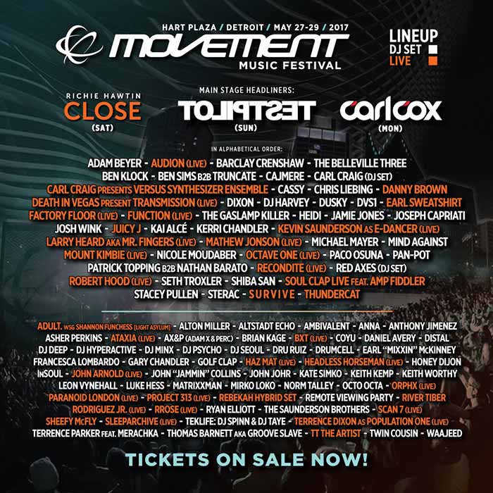 Movement Music Festival Detroit 2017 Line Up izvodjaci