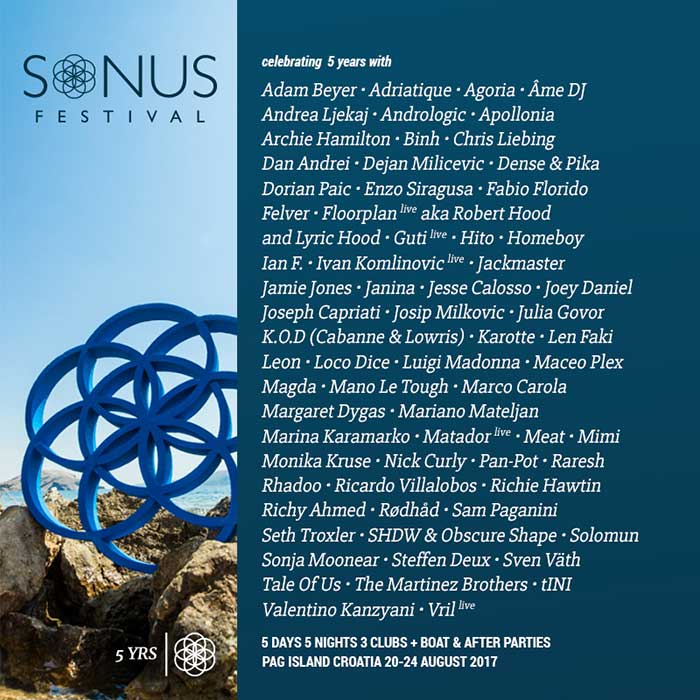 Sonus Line Up izvodjaci Croatia Hrvatska