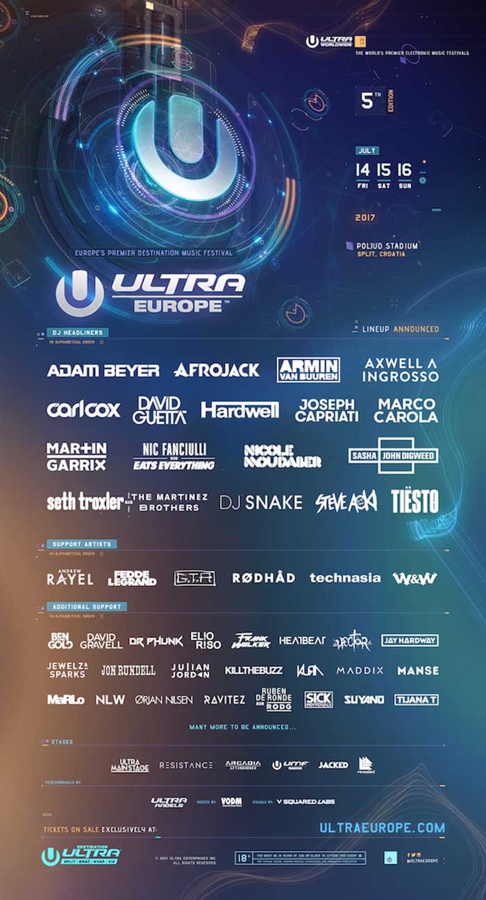 Ultra Europe festival 2017 line up izvodjaci