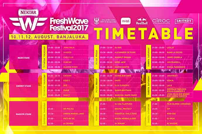 Nektar FreshWave festival 2017 satnica