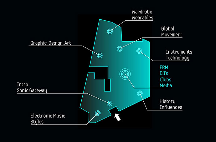 MOMEM Museum of Modern Electronic Music muzej