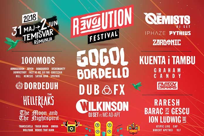 Revolutionfestival 2018 lineup