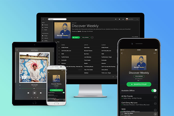 Spotify Spotify