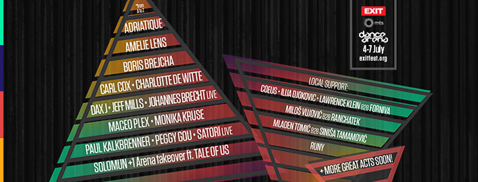 EXIT Dance Arena 2019 Line Up