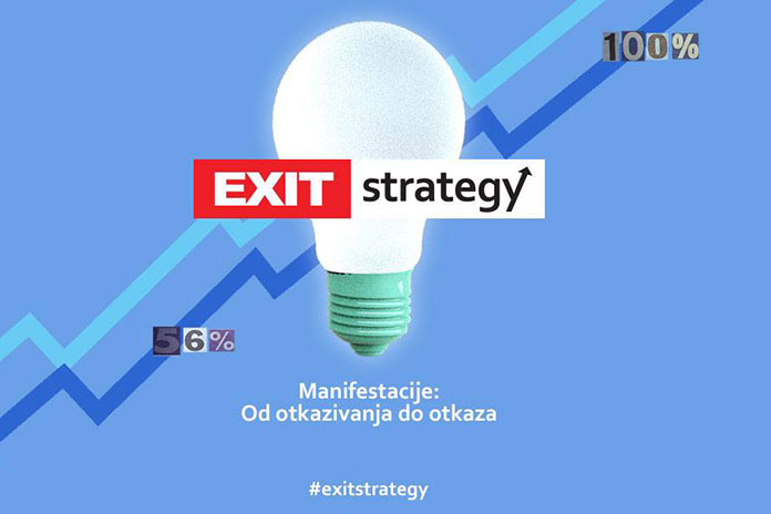 EXIT-Strategy