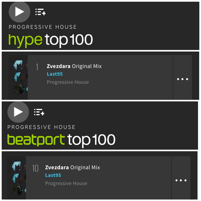 Last95 Zvezdara Beatport Top 10