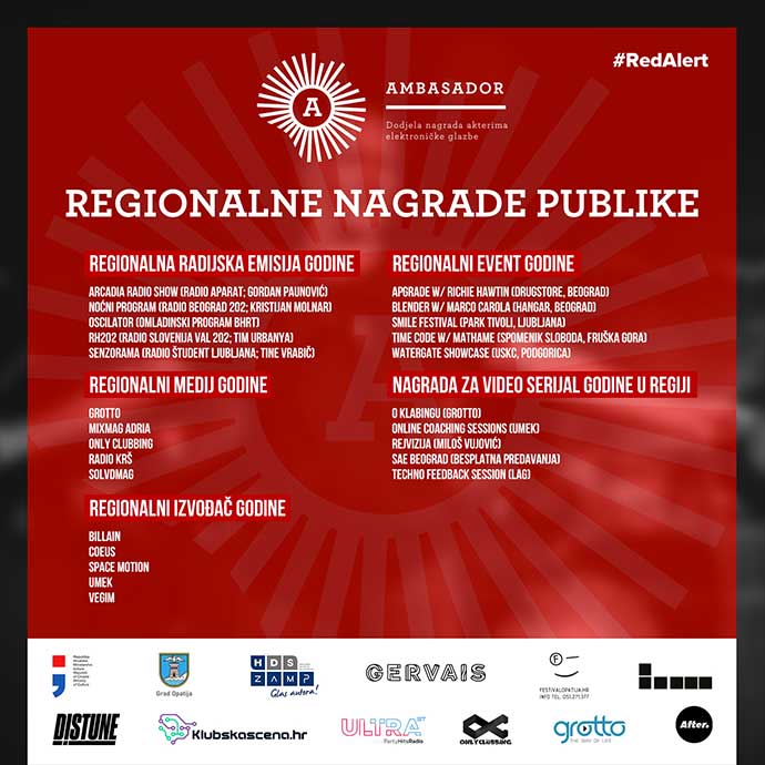 Ambasador 2020 nagrada Grotto medij o klabingu