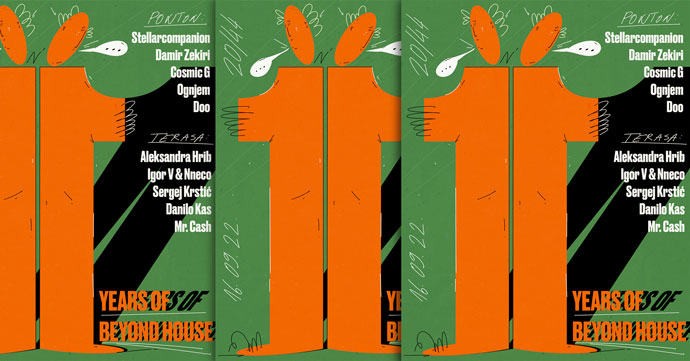 11 years of Beyond House 2044