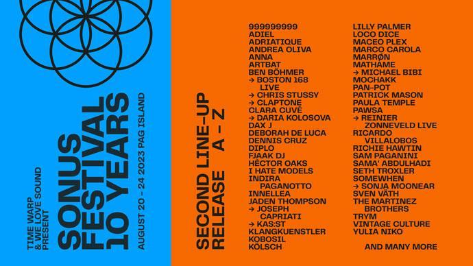 Sonus festival 2023 Line Up / izvođači.