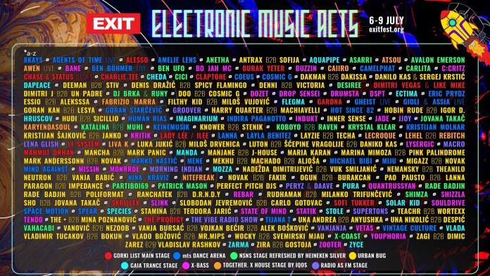 saopštenje EXIT 2023 Electronic Music Acts