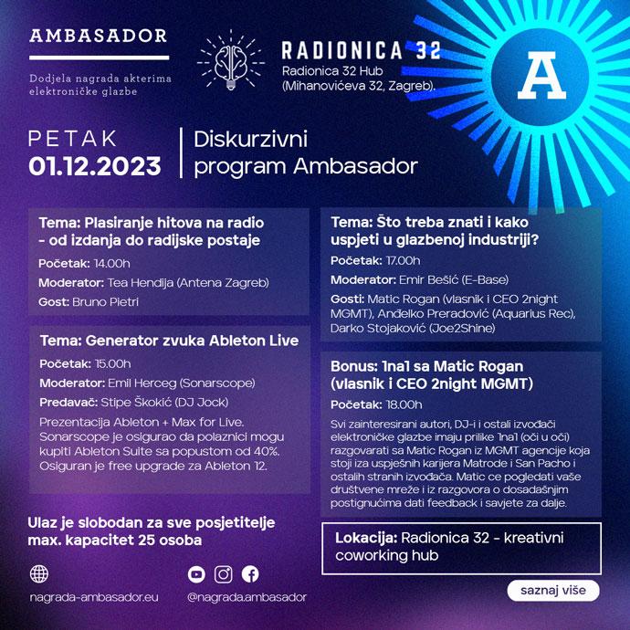 Nagrada Ambasador Paneli 2023.