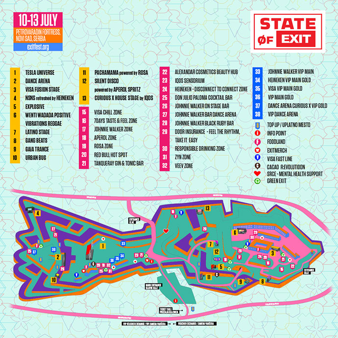 EXIT festival 2025 mapa.