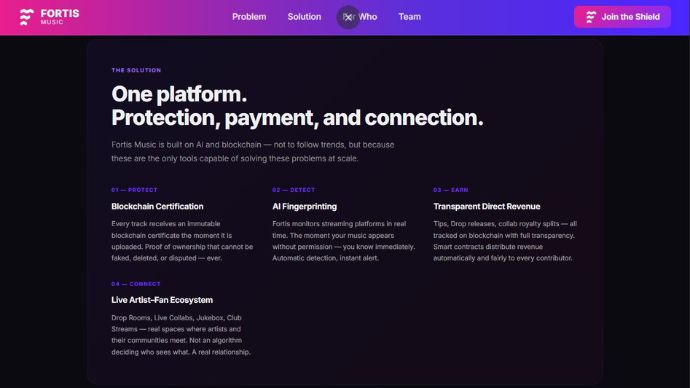 Fortis Music One Platform.
